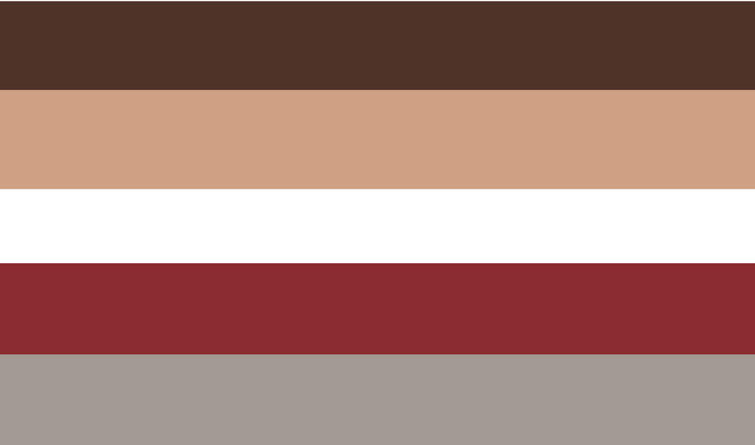 Akanegender
