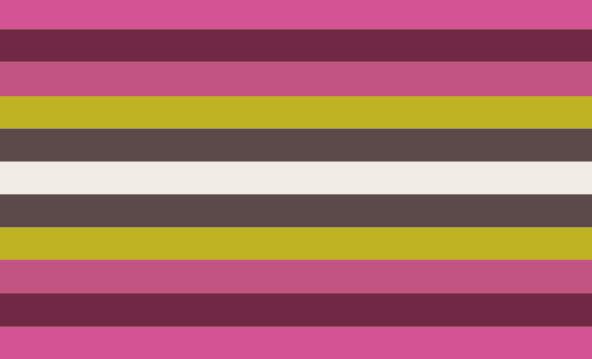 Syogender